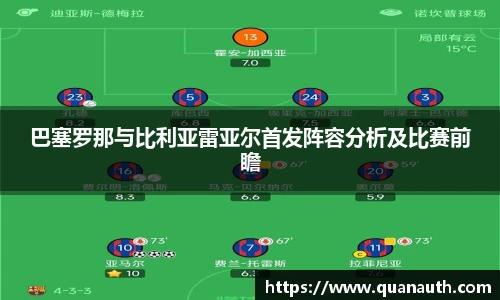 巴塞罗那与比利亚雷亚尔首发阵容分析及比赛前瞻