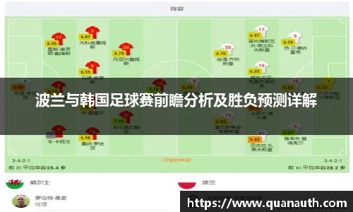 波兰与韩国足球赛前瞻分析及胜负预测详解